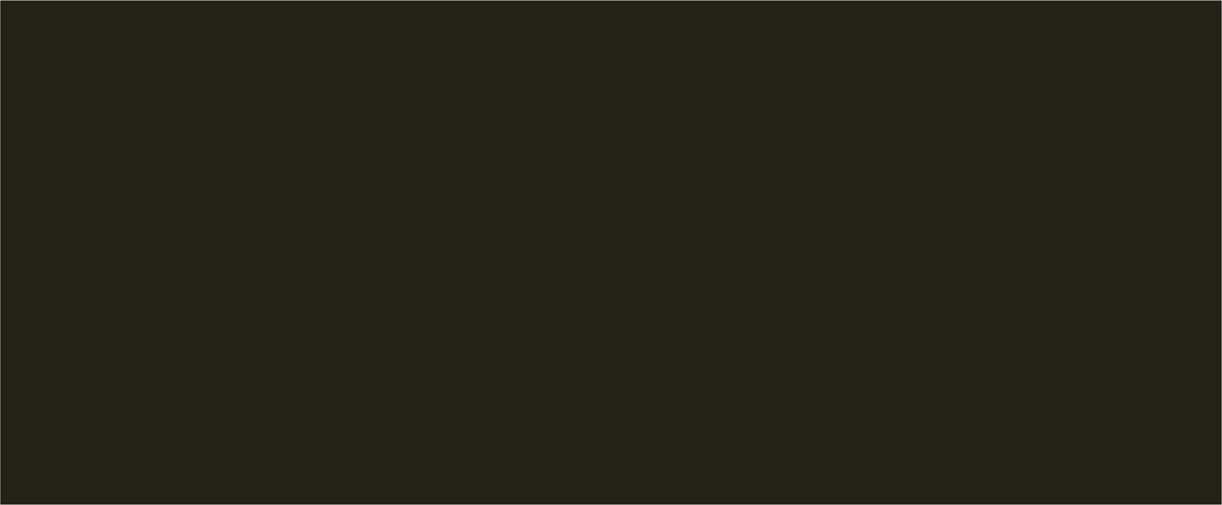 background ma